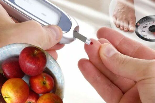 Zelfcontrole van de bloedglucosespiegels bij insulineafhankelijke diabetes